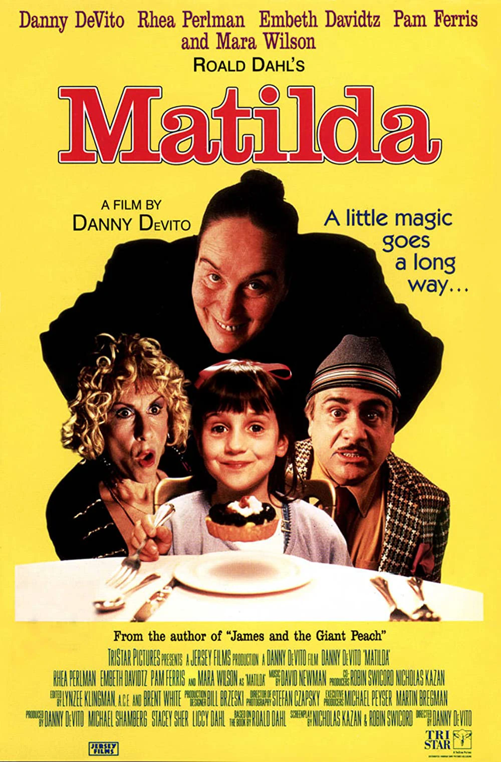 Matilda | Matilda (1996) Matilda | Matilda (1996)