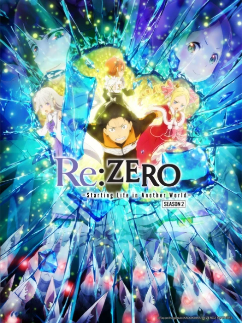 Re: Bắt đầu lại ở một thế giới khác lạ Phần 2 Part 2 | Re: Zero kara Hajimeru Isekai Seikatsu 2nd Season Part 2, Re0, RE:ZERO (2021) Re: Bắt đầu lại ở một thế giới khác lạ Phần 2 Part 2 | Re: Zero kara Hajimeru Isekai Seikatsu 2nd Season Part 2, Re0, RE:ZERO (2021)