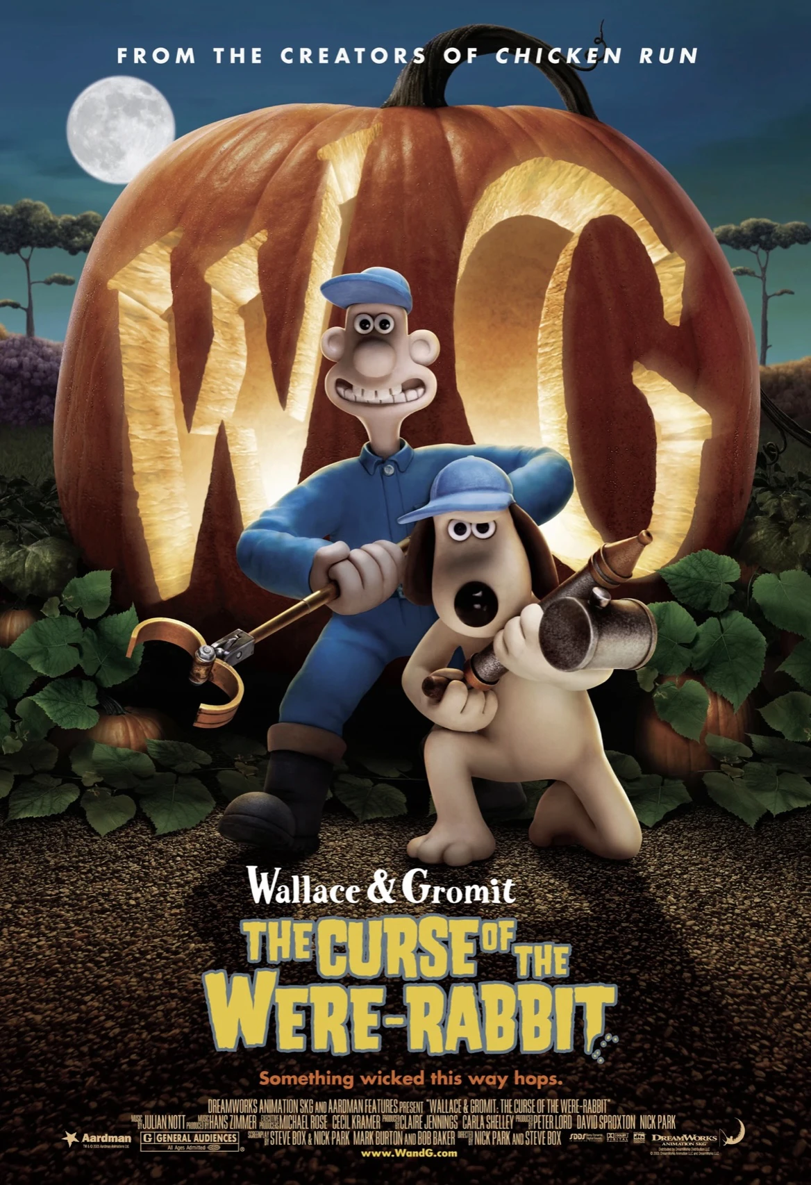 Truyền Thuyết Ma Thỏ | The Curse of the Were-Rabbit (2005) Truyền Thuyết Ma Thỏ | The Curse of the Were-Rabbit (2005)
